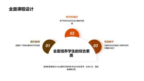 通用学历教育探索