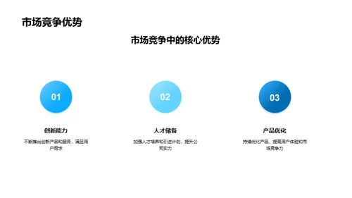 娱乐业之巅峰探索