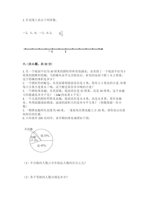 苏教版六年级数学下学期期末测试题完美版.docx