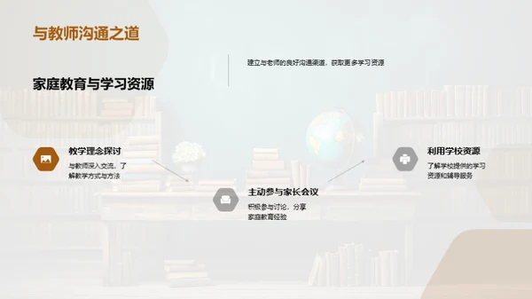 二年级学习路线图