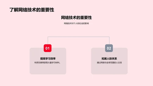 计算机网络探讨PPT模板