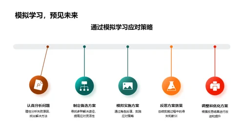 把握失败：转化力量的秘诀