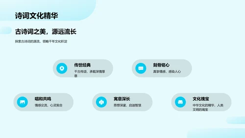诗词教学讲座PPT模板