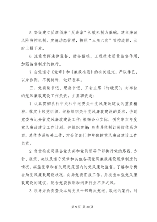 班子成员党风廉政建设责任清单.docx