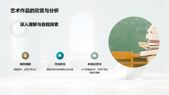 艺术史的探索之旅