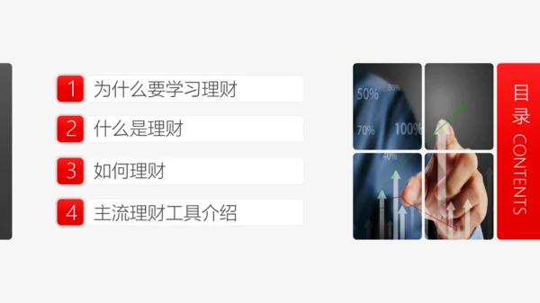 投资理财商业计划书PPT模板