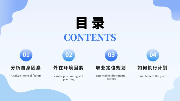 蓝色大学生职业生涯规划PPT模板