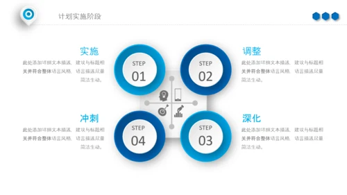 蓝色工作汇报述职年终总结PPT