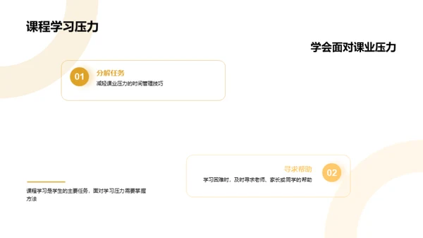 掌握自我管理，成就自我成长