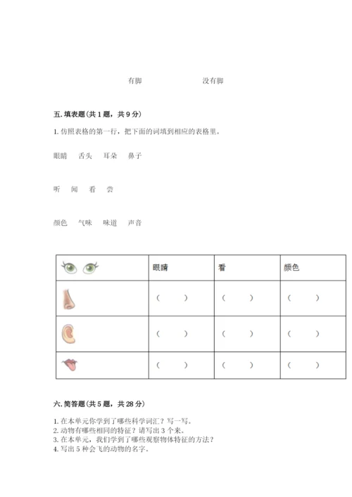 教科版小学科学一年级下册期末测试卷【完整版】.docx