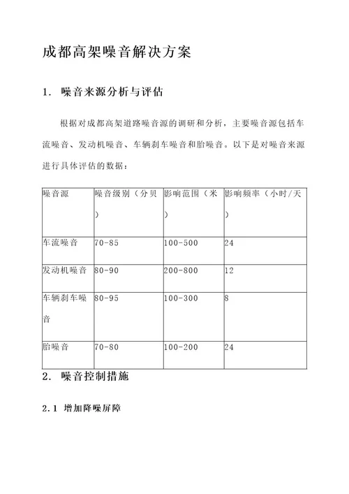 成都高架噪音解决方案