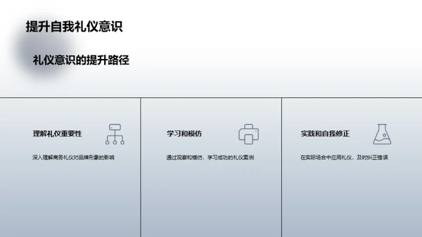 品牌推广与商务礼仪