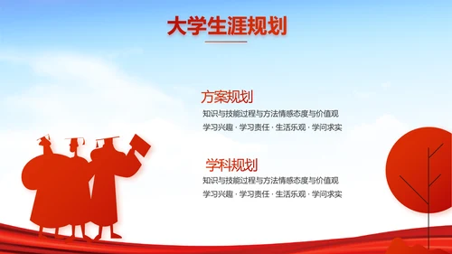 红领巾心向党少先队员风采展示PPT