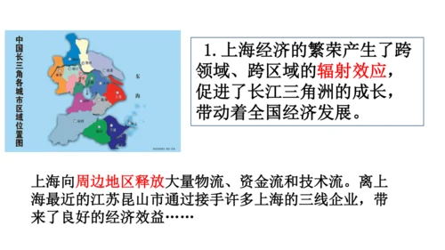 人教版（人文地理） 下册5.2.4 我国最大的经济中心——上海 课件