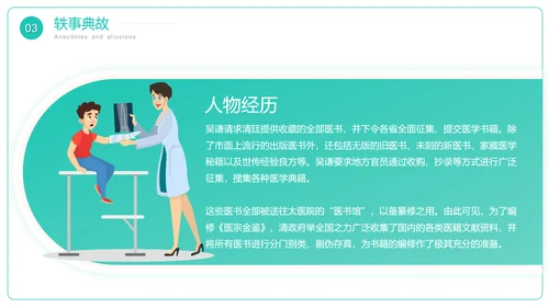 吴谦医书古代名人介绍PPT