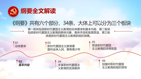 纪检监察领导干部述职述廉报告动态PPT模板