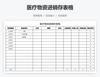 医疗物资进销存表格