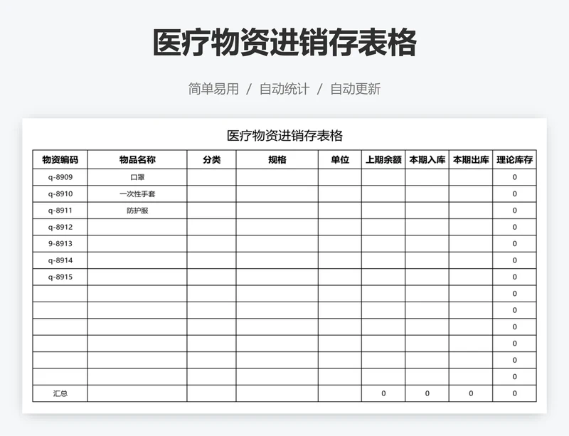 医疗物资进销存表格