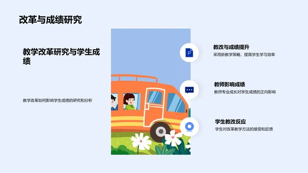 创新教学策略总览PPT模板