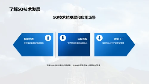 5G时代：互联网新篇章