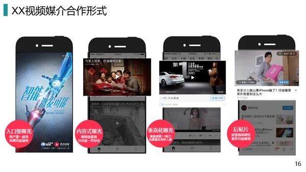 抖音短视频直播推广通用PPT模板