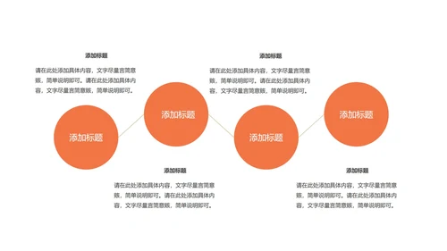 橙色渐变简约风商务汇报PPT模板