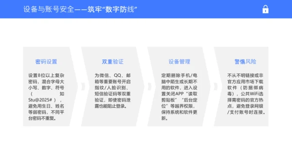 蓝白色简约扁平学生校园网络安全教育PPT模板