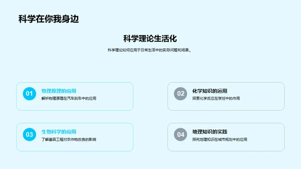 科学知识的日常应用