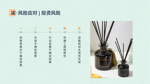 浅色中国风香薰精油商业计划书PPT套装