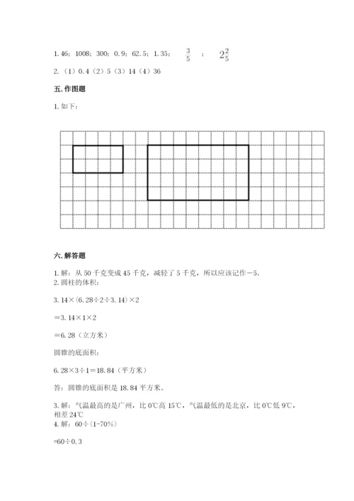 小升初数学期末测试卷精品（实用）.docx