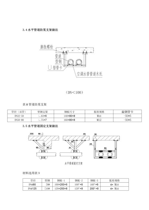 空调水-采暖管道支吊架施工方案.docx