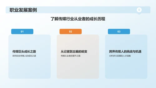 蓝色渐变传媒精英求职之路PPT模板