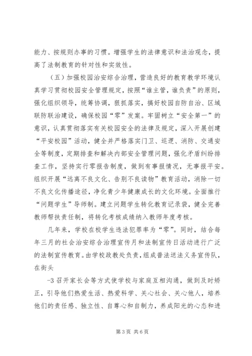 城关小学六五”普法工作自查汇报材料 (2).docx