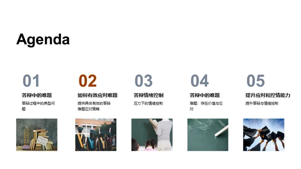 答辩难题攻略