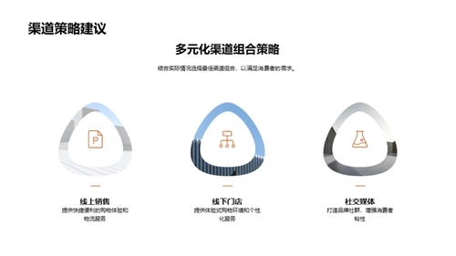 深度解析消费者购买行为