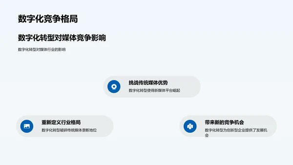 媒体传媒行业的数字化转型