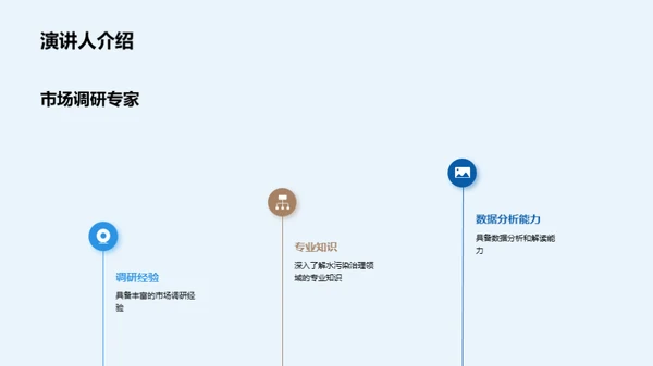 治水创新：决胜市场竞争