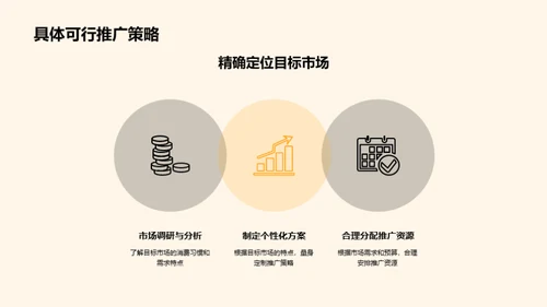 健康食品营销新篇章