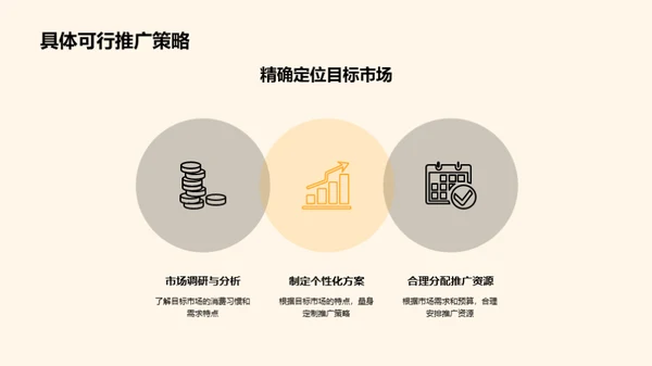 健康食品营销新篇章