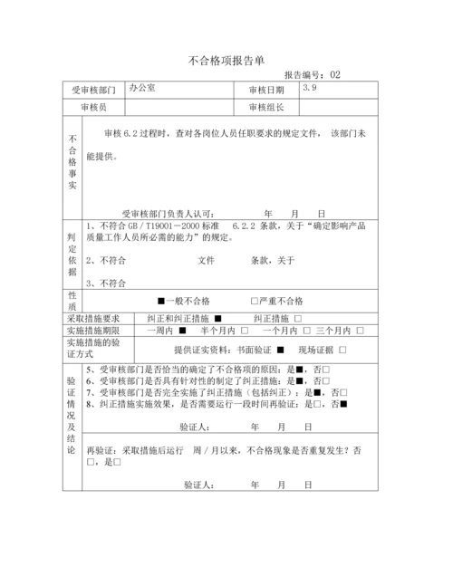 内审不合格报告.docx