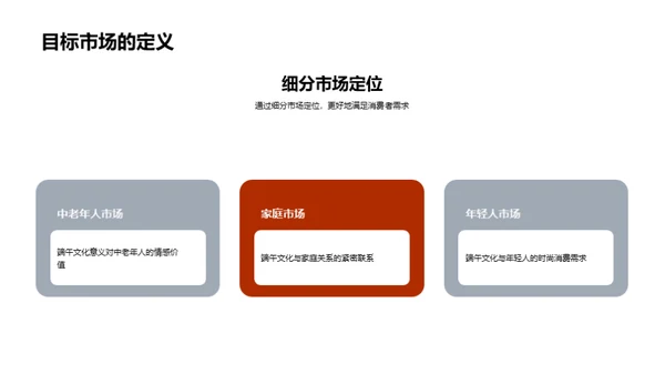 端午营销新纪元