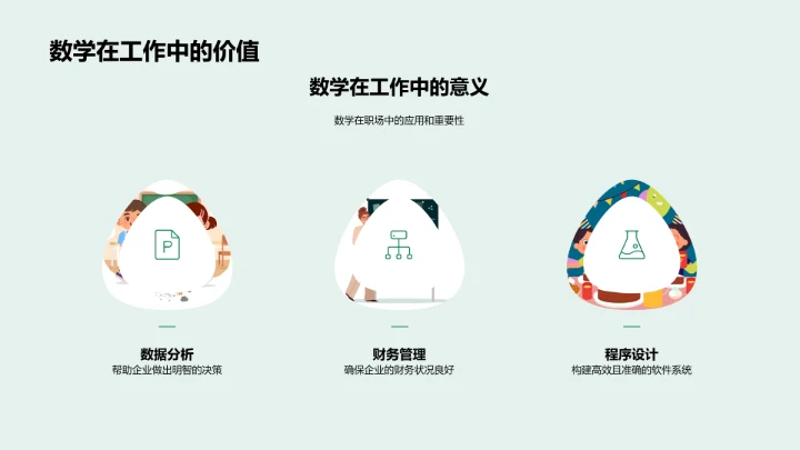 生活中的数学PPT模板