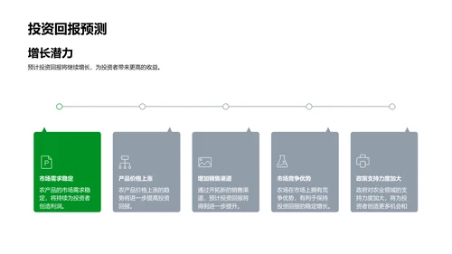 农场年度运营报告