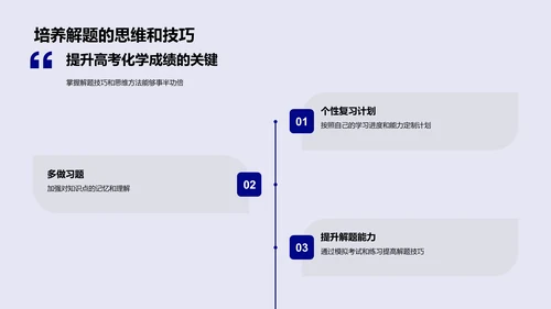 高三化学强化PPT模板