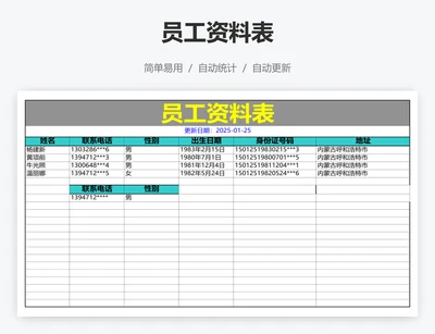 员工资料表