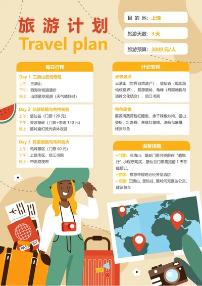 (上饶)旅游计划3天