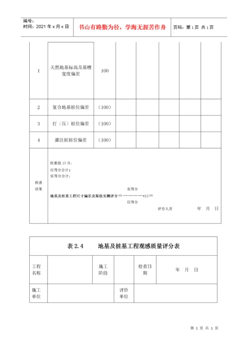 建筑工程质量评分表.docx