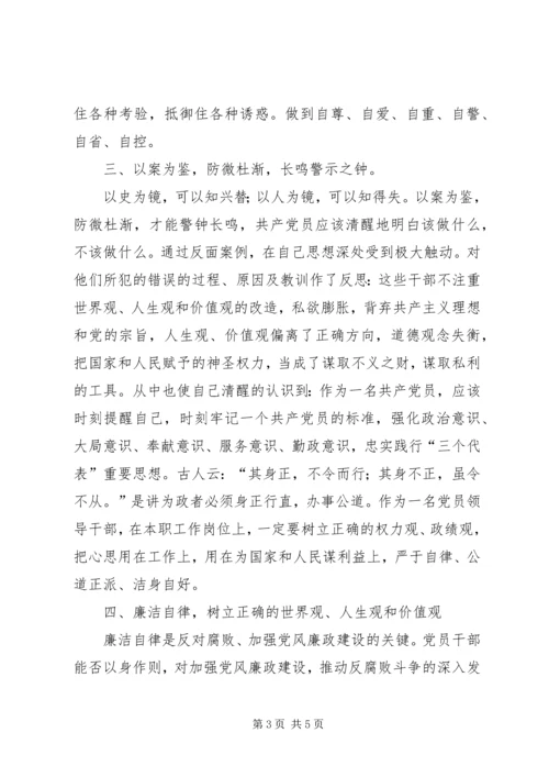参观省反腐倡廉警示教育基地心得体会.docx