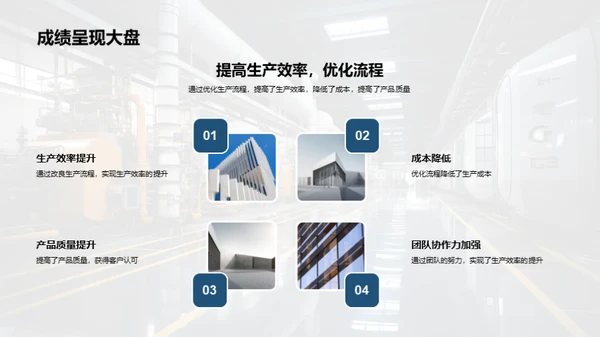 工业先锋：年终回顾