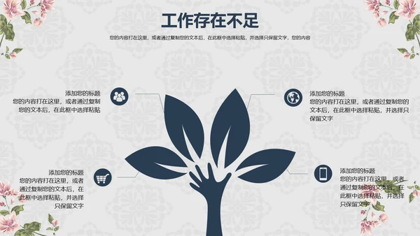 欧式花纹工作汇报通用PPT模板